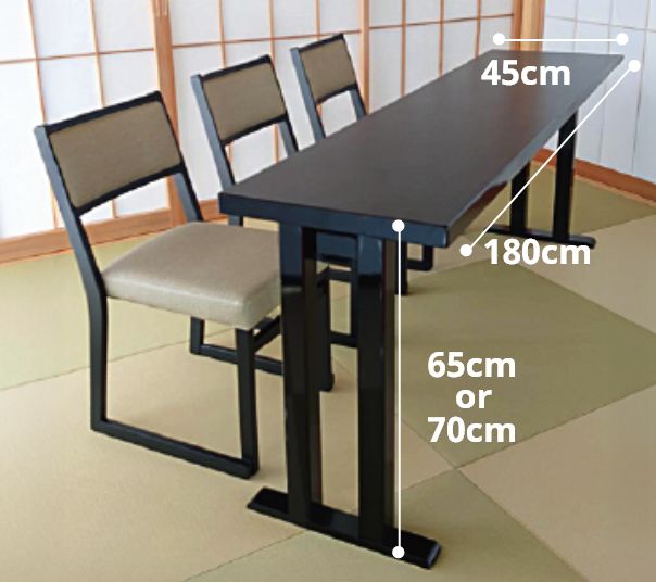 3人膳４点セット