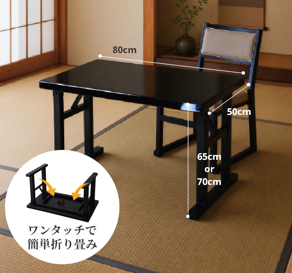 1人和机
